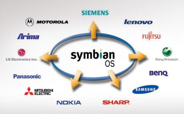 Symbian reduce sus ventas un 94%