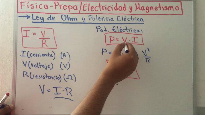 ¿qué Es Ley De Ohm Su Definición Y Significado 2019emk 7947