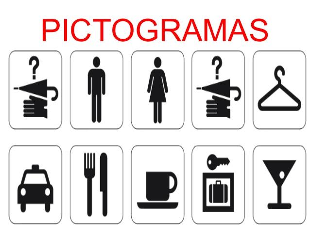 Resultado de imagen para pictogramas