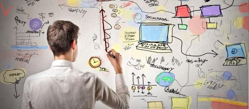 Estrategia de Publicidad