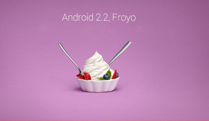 Az Android felhasználók közül legtöbben a Froyo-t használják