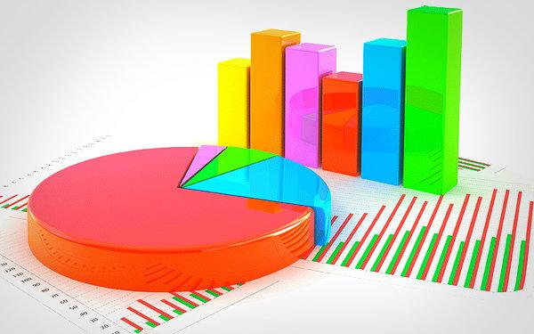 ¿Qué Es Crecimiento Económico? » Su Definición Y Significado [2020]