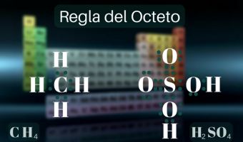 Regla del Octeto 1