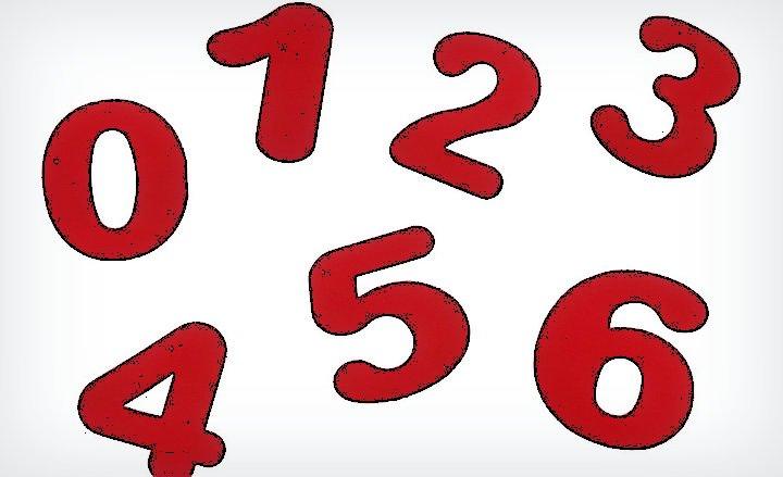¿Qué es Números Enteros? » Su Definición y Significado [2021]