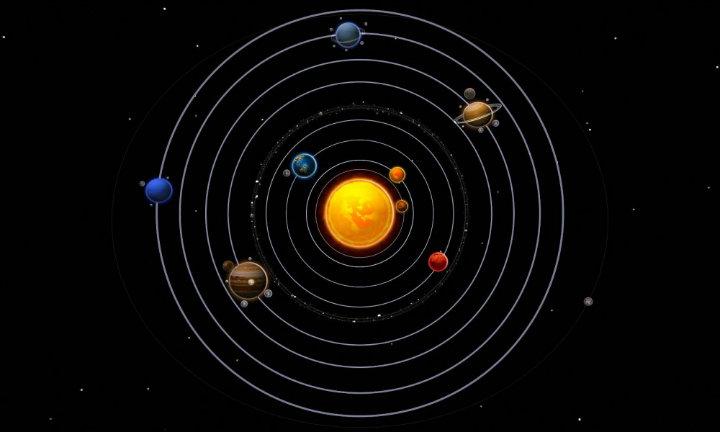¿Qué es Teoría Heliocéntrica? » Su Definición y