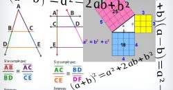 Mapa Conceptual - Qué es y Definición 2019