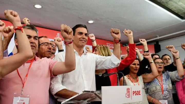 ¿Qué es Partido Socialista? » Su Definición y Significado [2020]