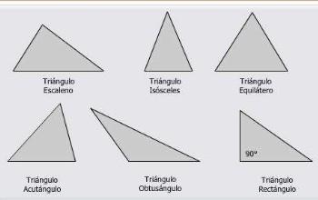 Triangulo