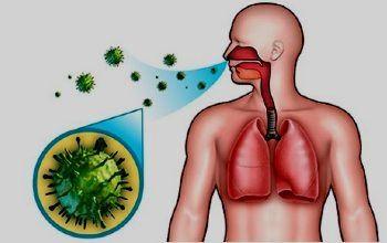 sistema-respiratorio - Enfermedades