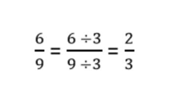 Fracciones - Ejemplo de fraccciones simples