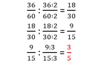Fracciones - Ejemplo simplificación de fracciones