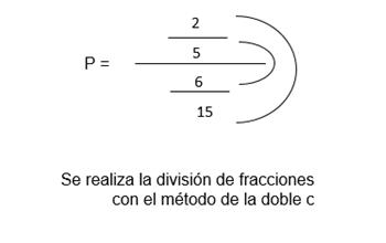 Rectas Paralelas - División de fracciones método doble C