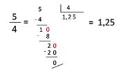 Números Decimales - Paso 1 Convertir fracciones a decimales