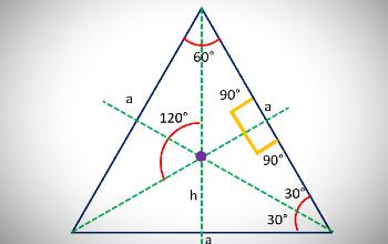 Triángulo Equilatero - Características de los triángulos equilateros