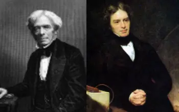 Ley de Faraday - Michael Faraday