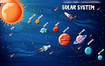 Sistema Solar 4