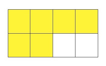 Representación - Ejemplo 2 de representación de fracciones
