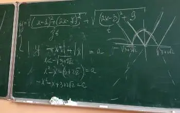 Formula matemática escrita con tiza blanca sobre un pizarrón verde con marco de madera