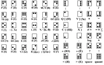 Símbolos del sistema Braille sobre un fondo de color blanco