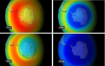 foto del planeta de diferentes fechas donde se puede observar el deterioro de la capa de ozono