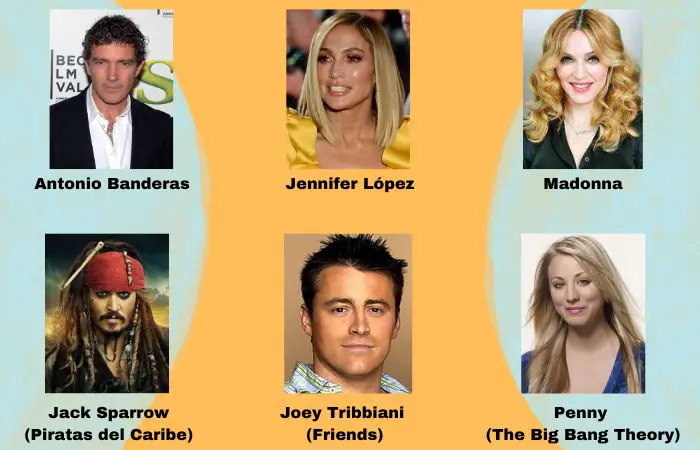 Fotos de los siguientes personajes y personas famosas que son extrovertidos: Antonio Banderas, Jennifer López, Madonna, Jack Sparrow, Joey Tribbiani y Penny